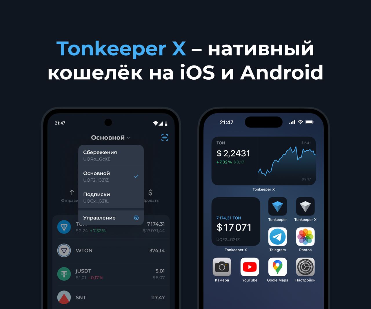 🔥 Tonkeeper X | TON News — новости TON